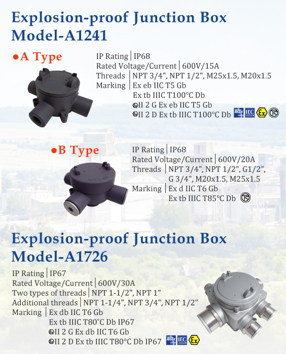 Explosion-proof Junction Box_A1241_THT-EX