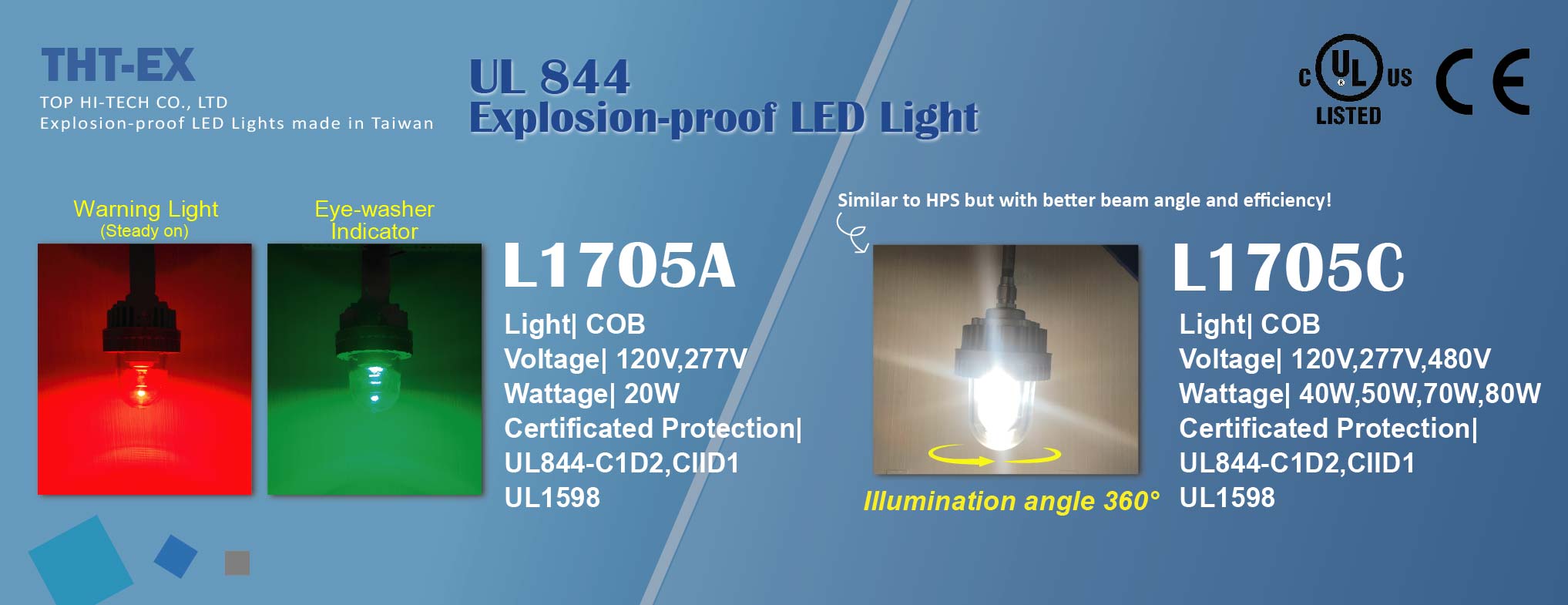 (UL844 C1.D2)186-degree omnidirectional projection of explosion-proof LED lighting