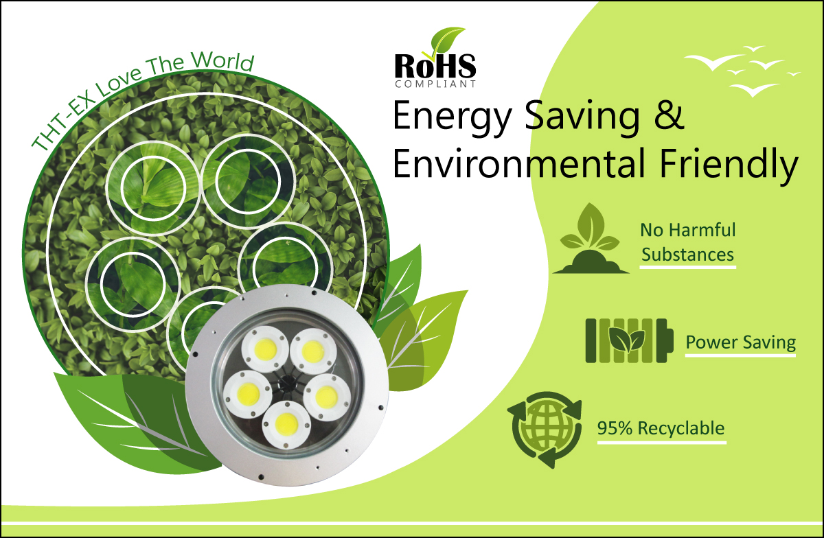 Energy Saving, Recyclable Explosion-proof LED Lighting.