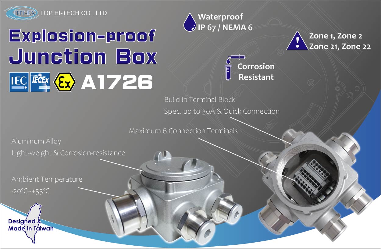 Explosion proof Junction Box A1726 for Hazardous Areas