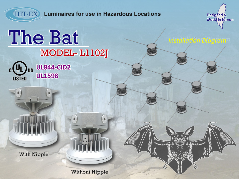 UL844 Explosion-proof LED lighting equipped with Junction Box - L1102J