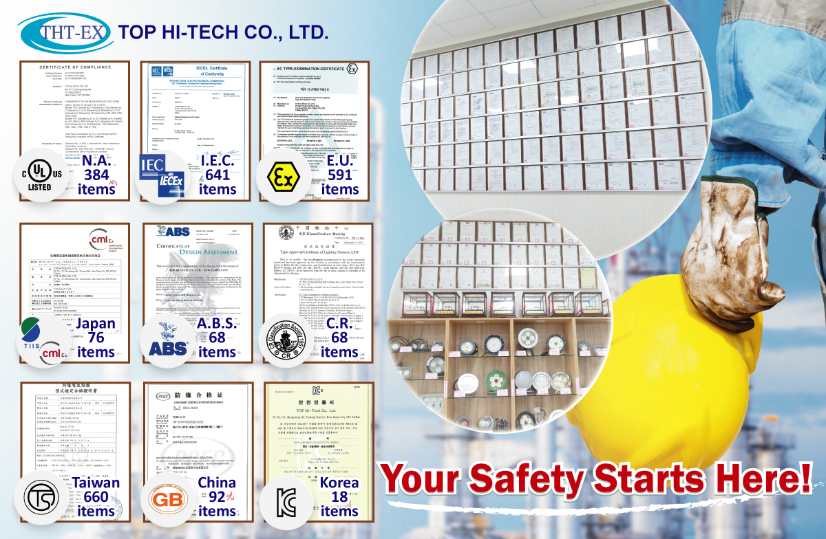 Explosion proof LED lighting was granted multiple certifications