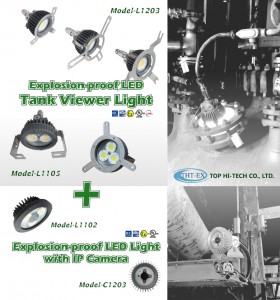 Let THT-EX Explosion-proof LED Tank Viewer Light Monitor Your Factory ...