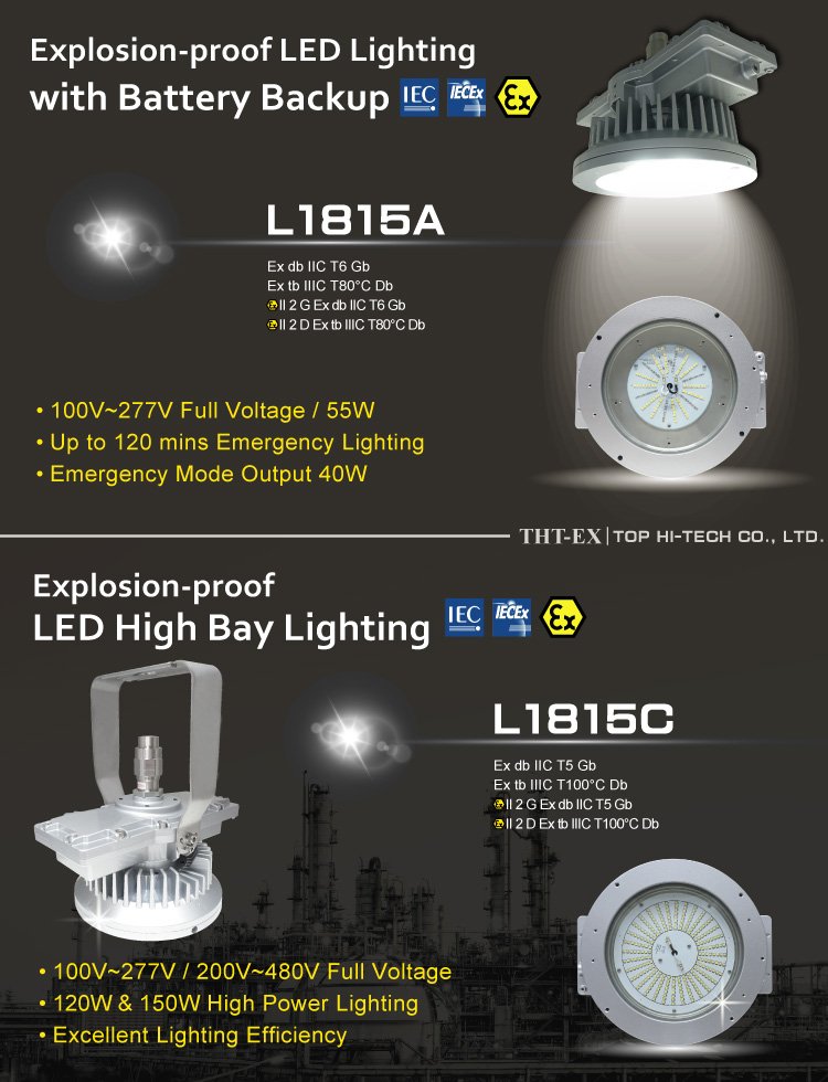 Explosion-proof LED Light with Battery Backup (Emergency Mode)_L1815A