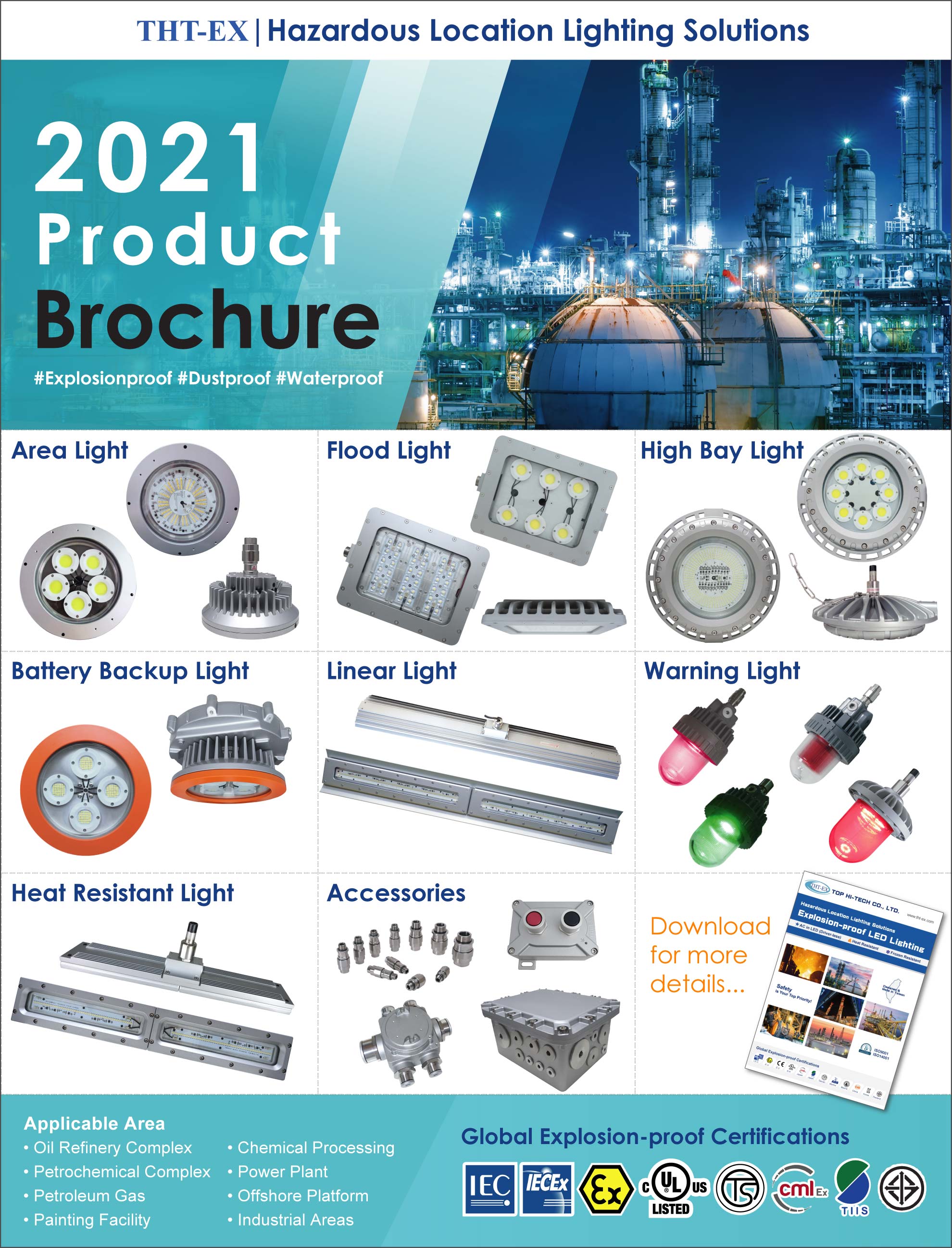 2021 Hazardous Location LED Lighting Brochure