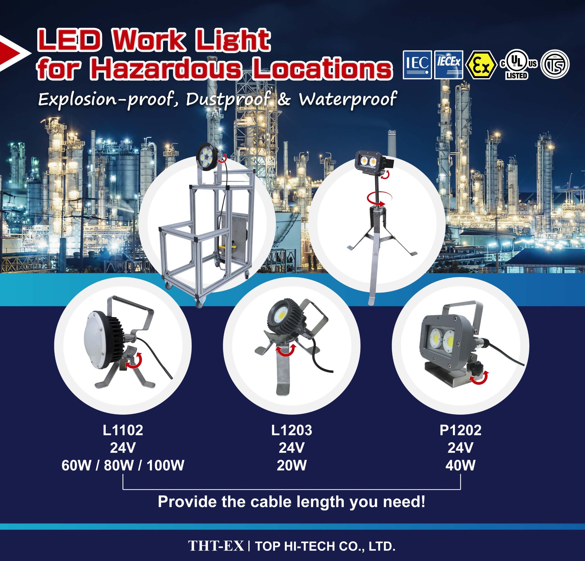 Portable LED Work Lights for Hazardous Locations-Lightweight & High Luminance!