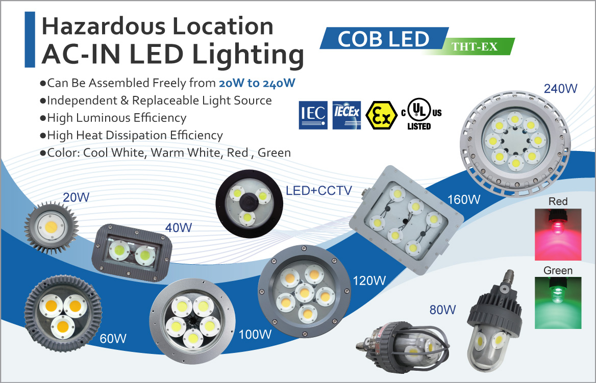 Why do most THT-EX lights use COB light sources?