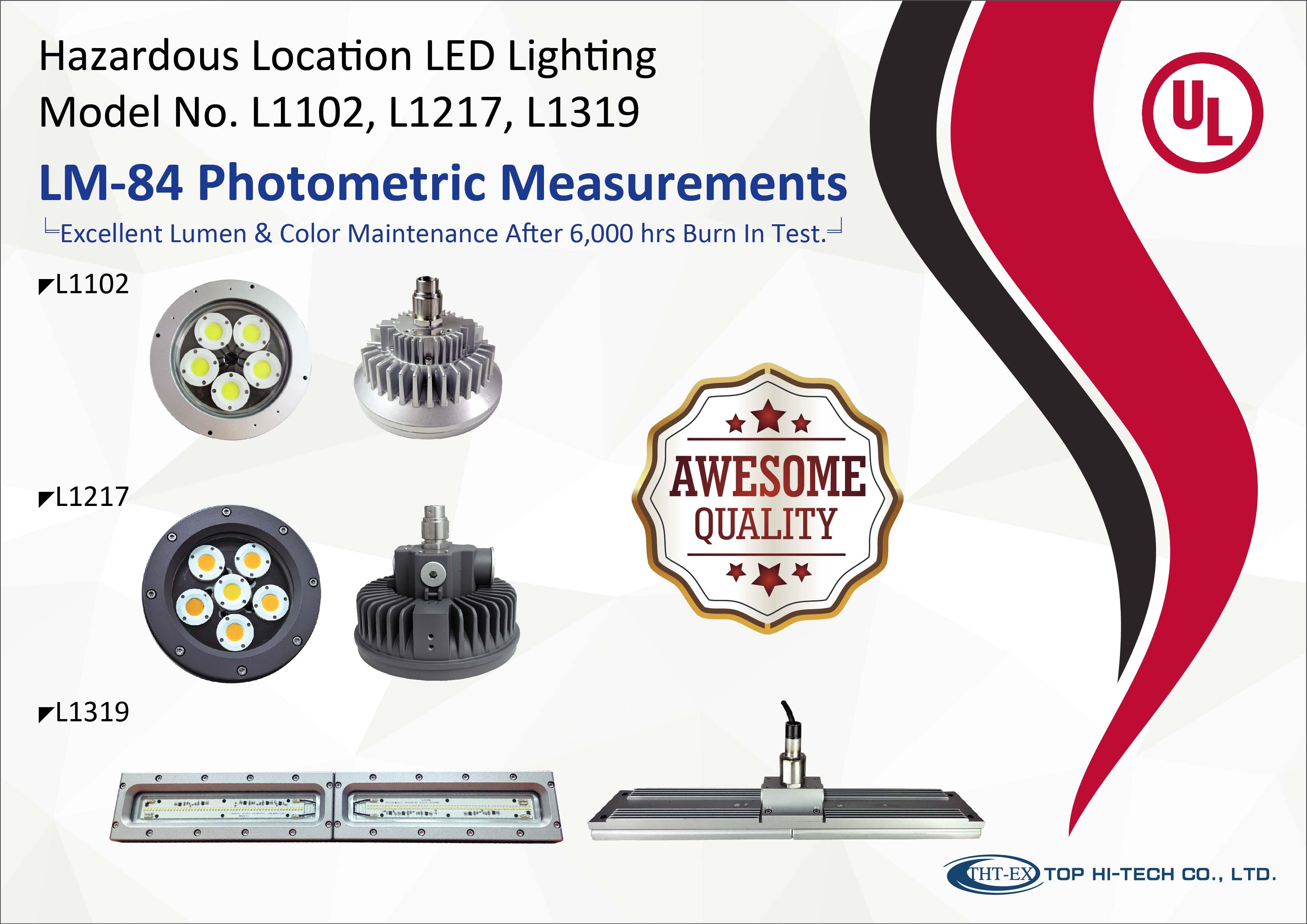 THT-EX Explosion-proof AC-IN LED Lights Received Outstanding LM-84 Testing Result!