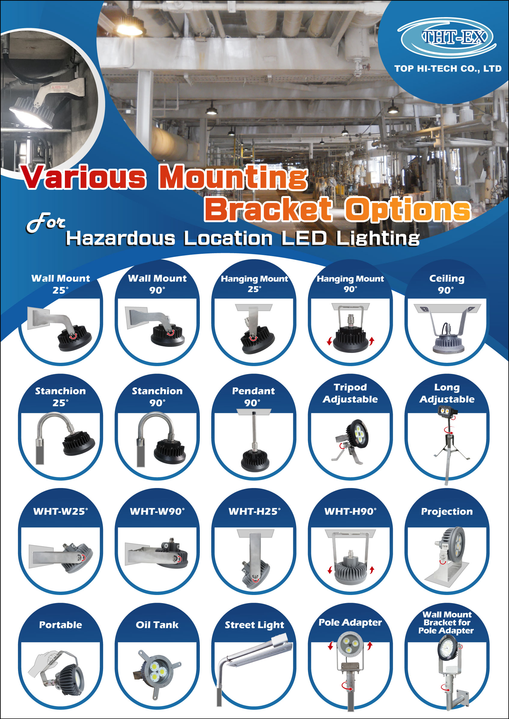 Various Mounting Bracket Options for Hazardous Location Lightings