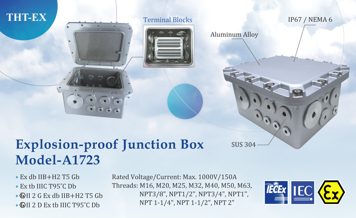 New Product! Explosion-proof Junction Box A1723 for Zone1/2 & Zone21/22.