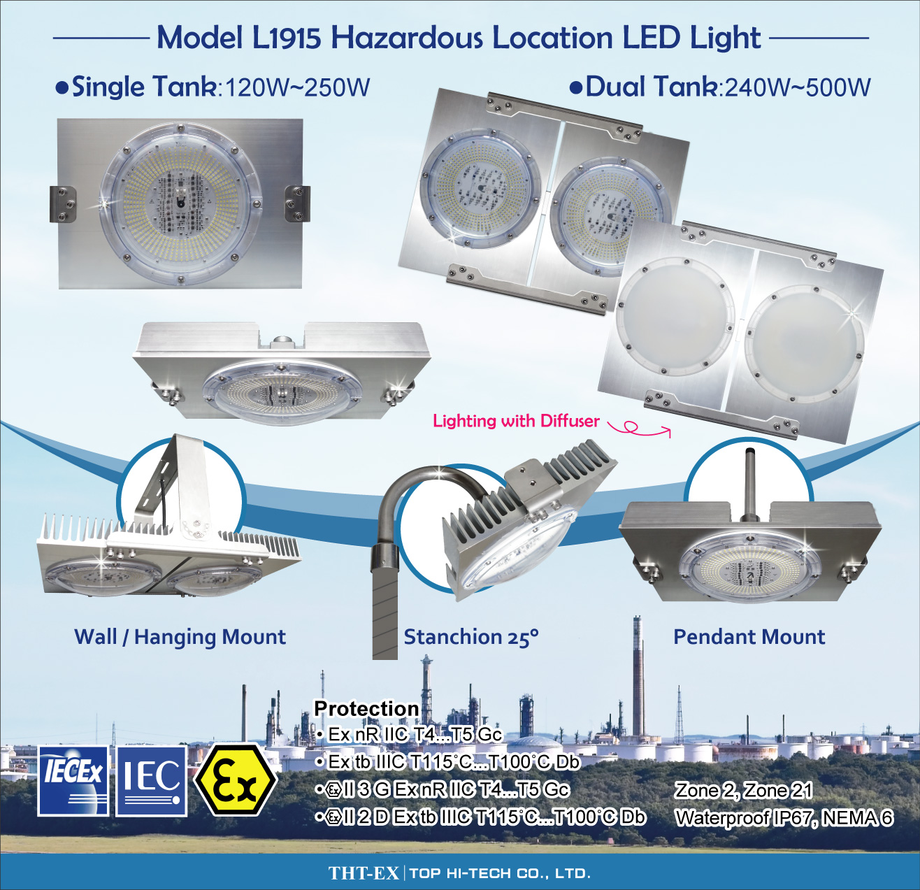 Breakthrough in Wattage_500W Economical Explosion-proof LED Lighting_THT-EX