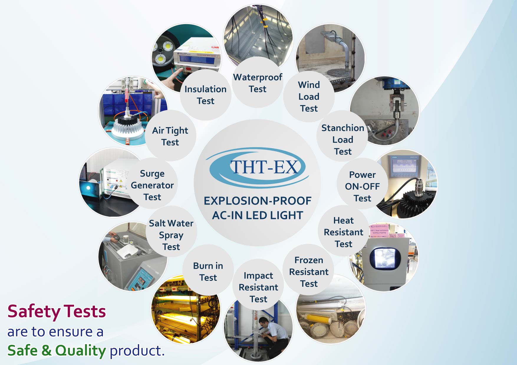  Various Safety Tests for THT-EX Explosion-proof Lights!
