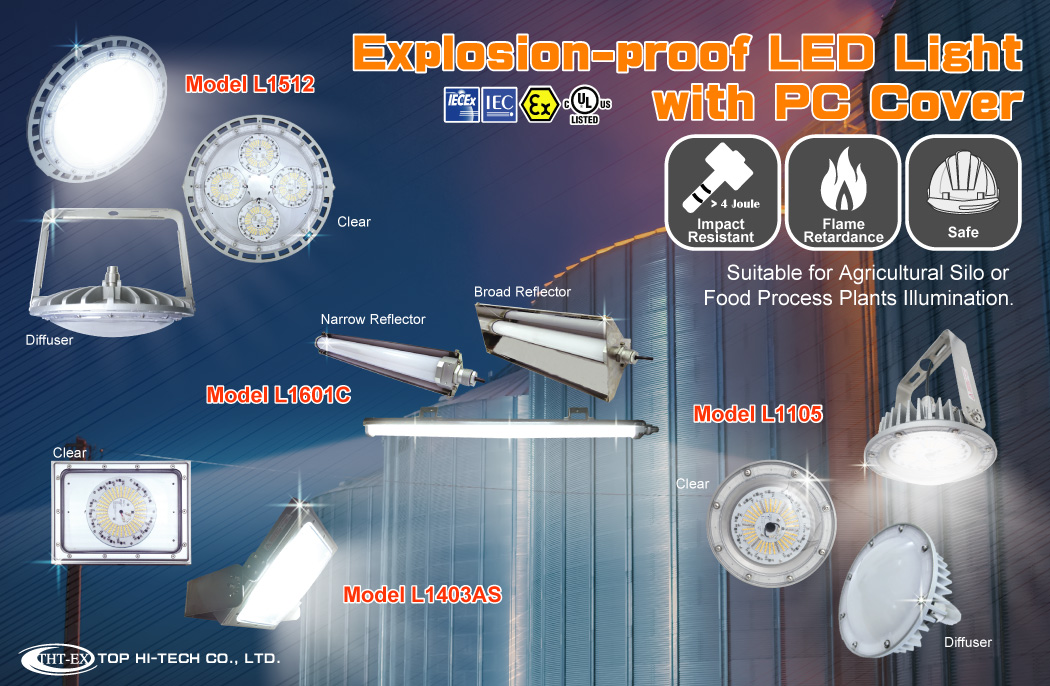 The Advantages of Explosion-proof LED Lighting with PC Cover