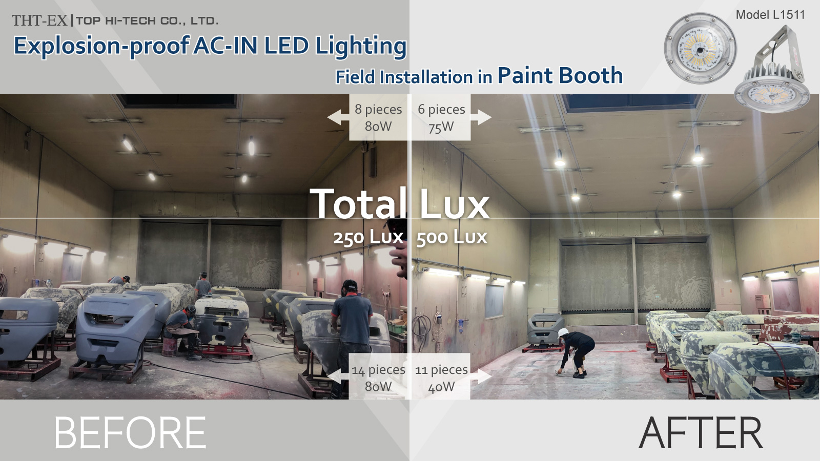 Hazardous Location Lighting Improvement in Paint Booth_THT-EX