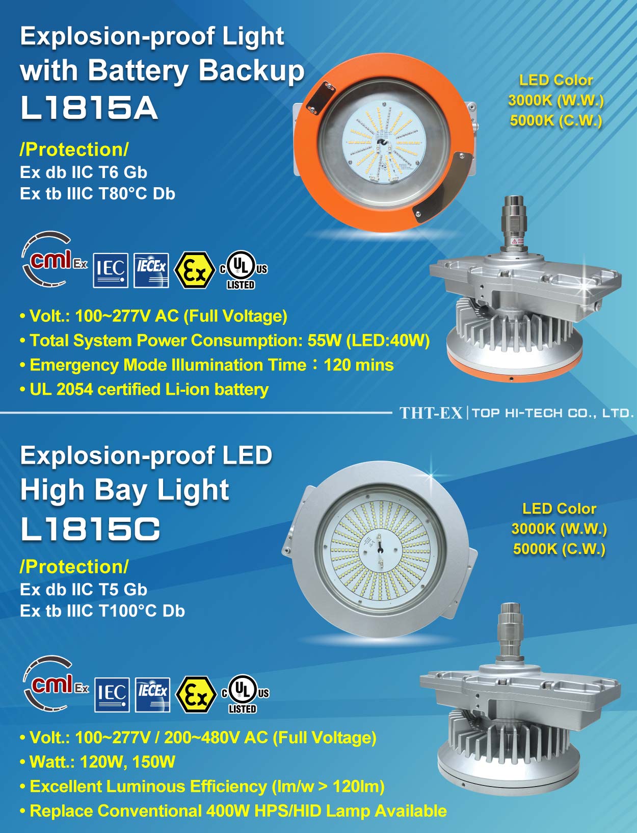 Congrats! Explosion-proof LED Battery Backup Light was Granted Japan CML Certification!