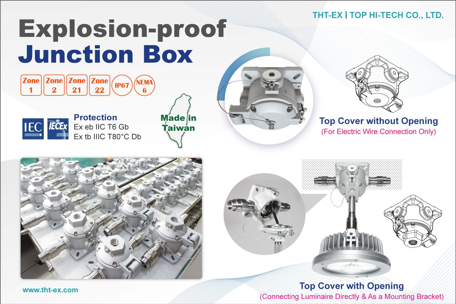  New Product! Explosion Proof Junction Box A1919