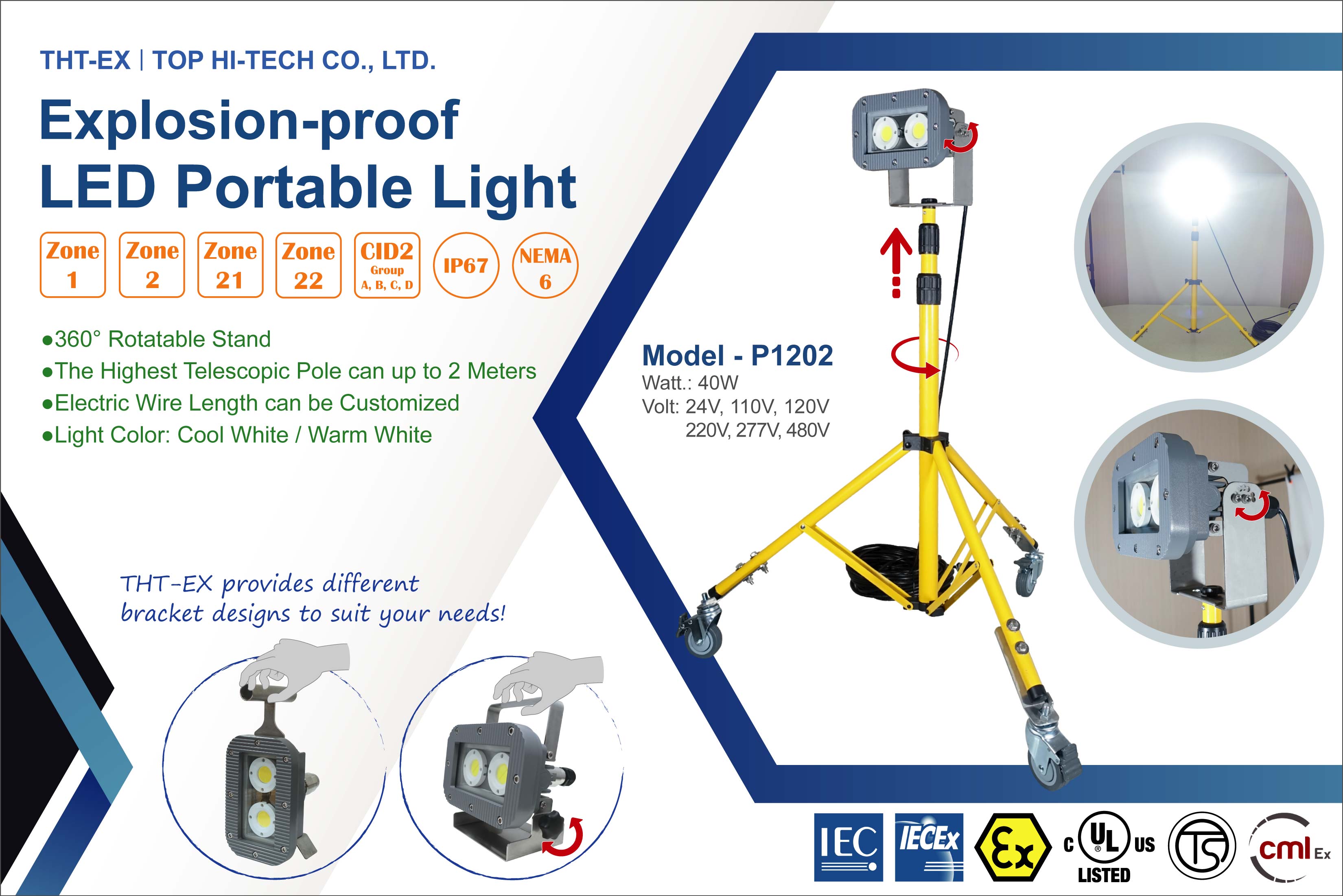  Portable Explosion Proof Lighting for Maintenance & Repair Work