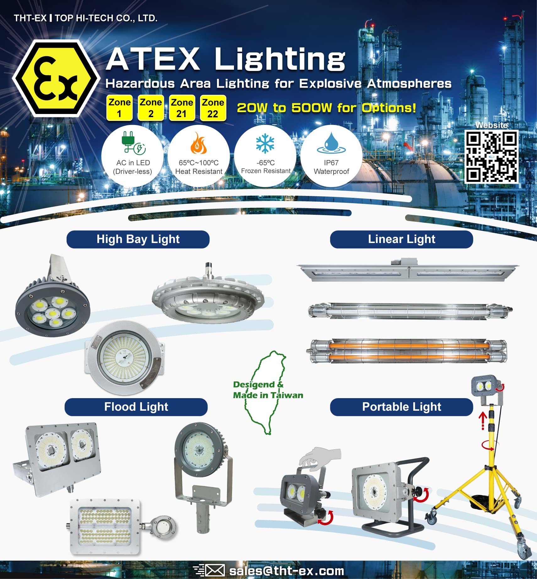  ATEX Lighting for Zone 1, Zone 2, Zone 21, Zone 22 Hazardous Areas