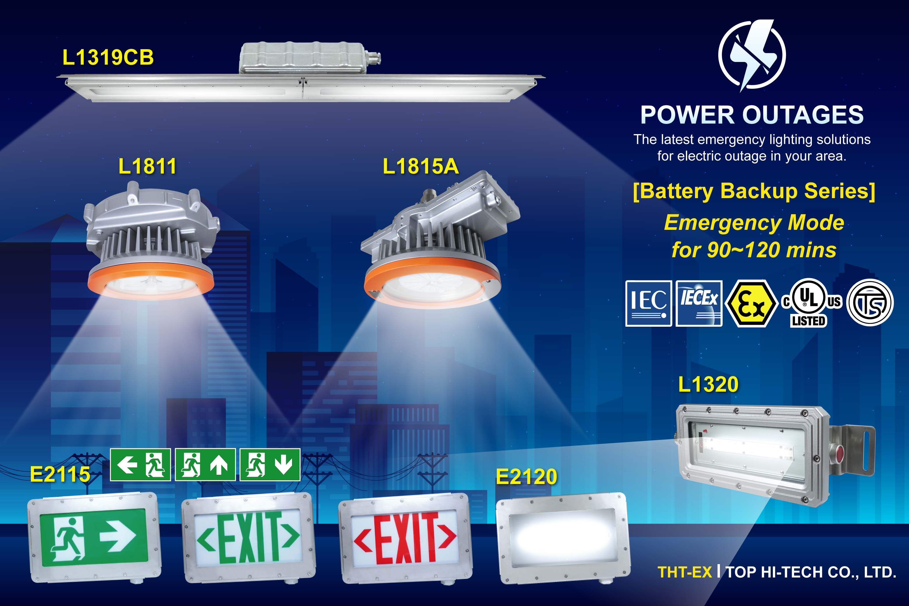 Explosion-proof Emergency Lighting Solutions (Lighting with Battery Backup)