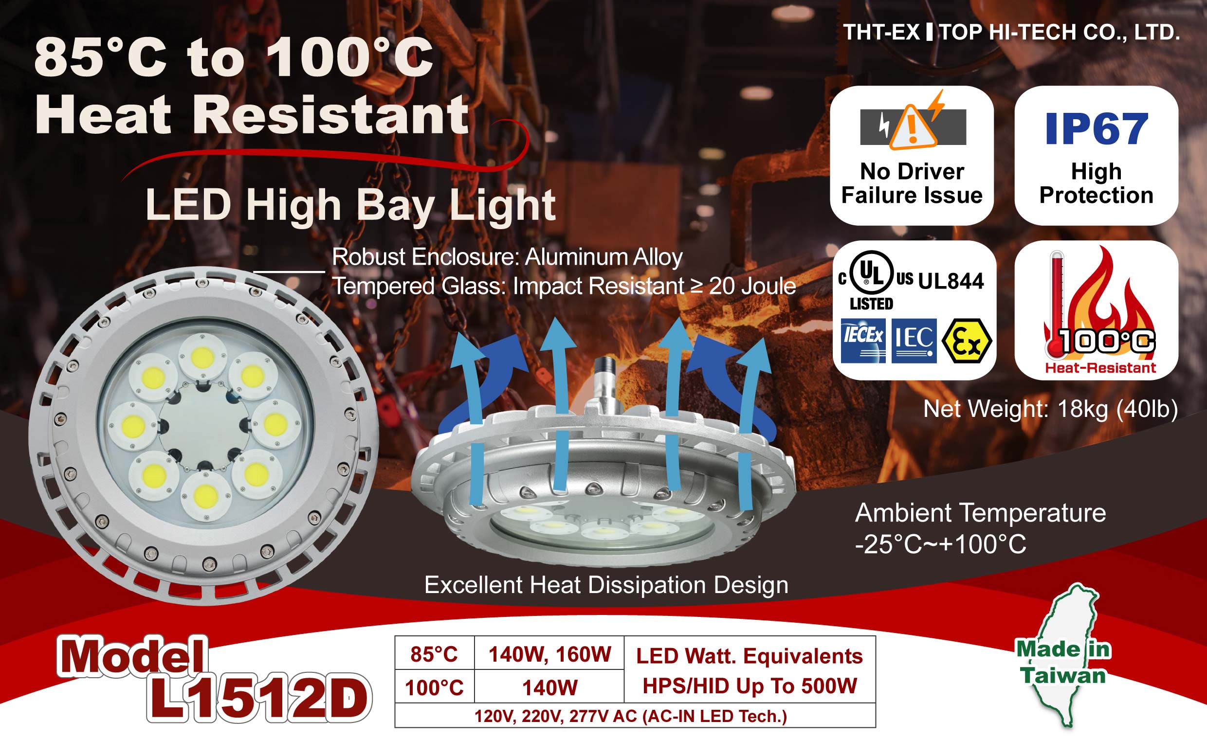 Heat Resistant LED High Bay Light - Excellent Heat Dissipation, No Driver Overheating Problem!
