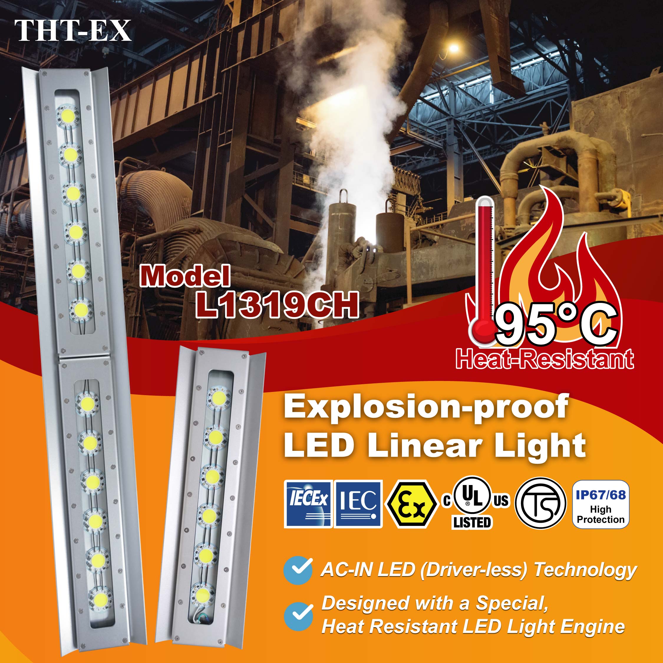 LED Lighting Solutions for High Temperature Applications