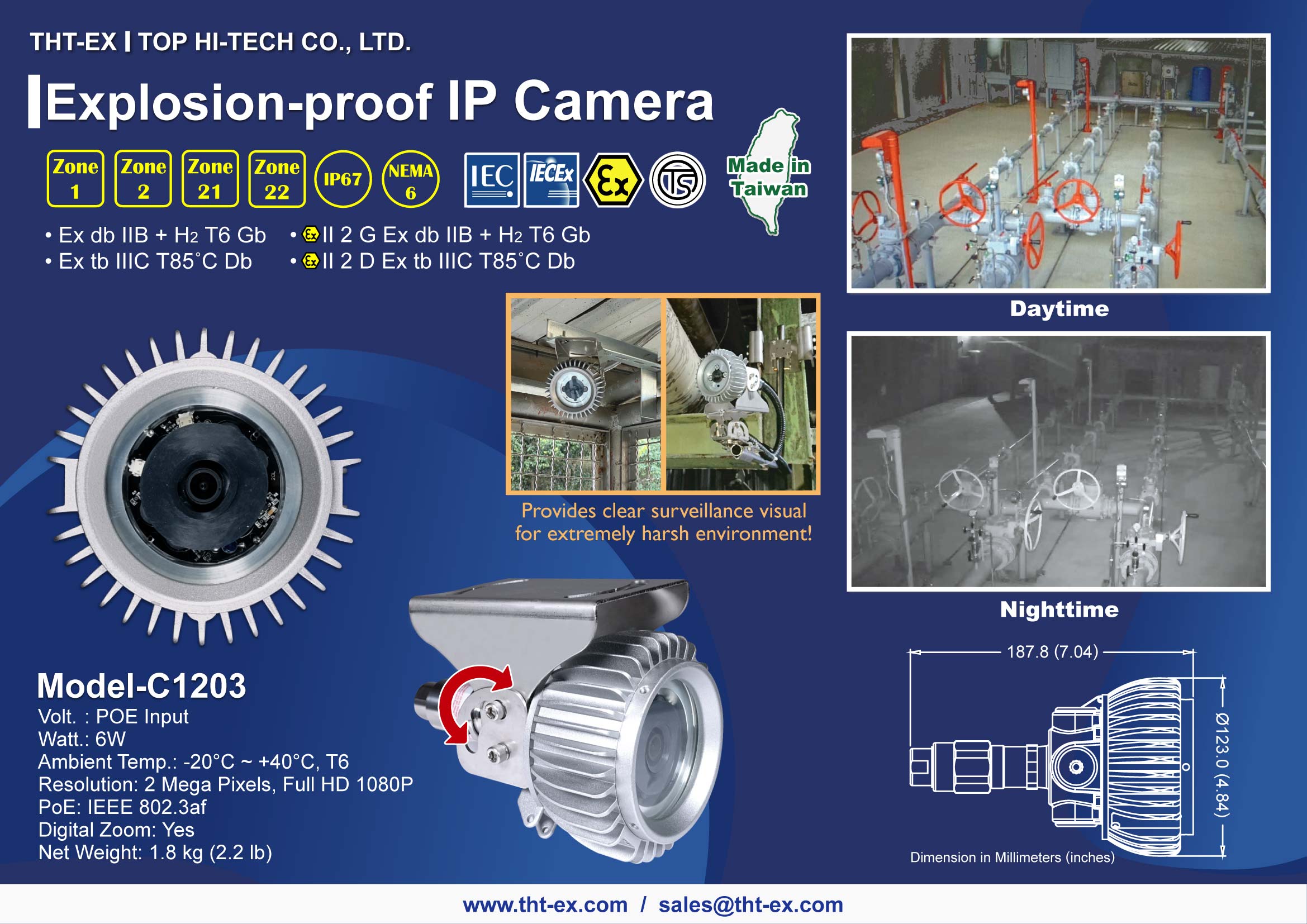 Explosion-proof IP Camera for Zone1, Zone 2 Hazardous Areas