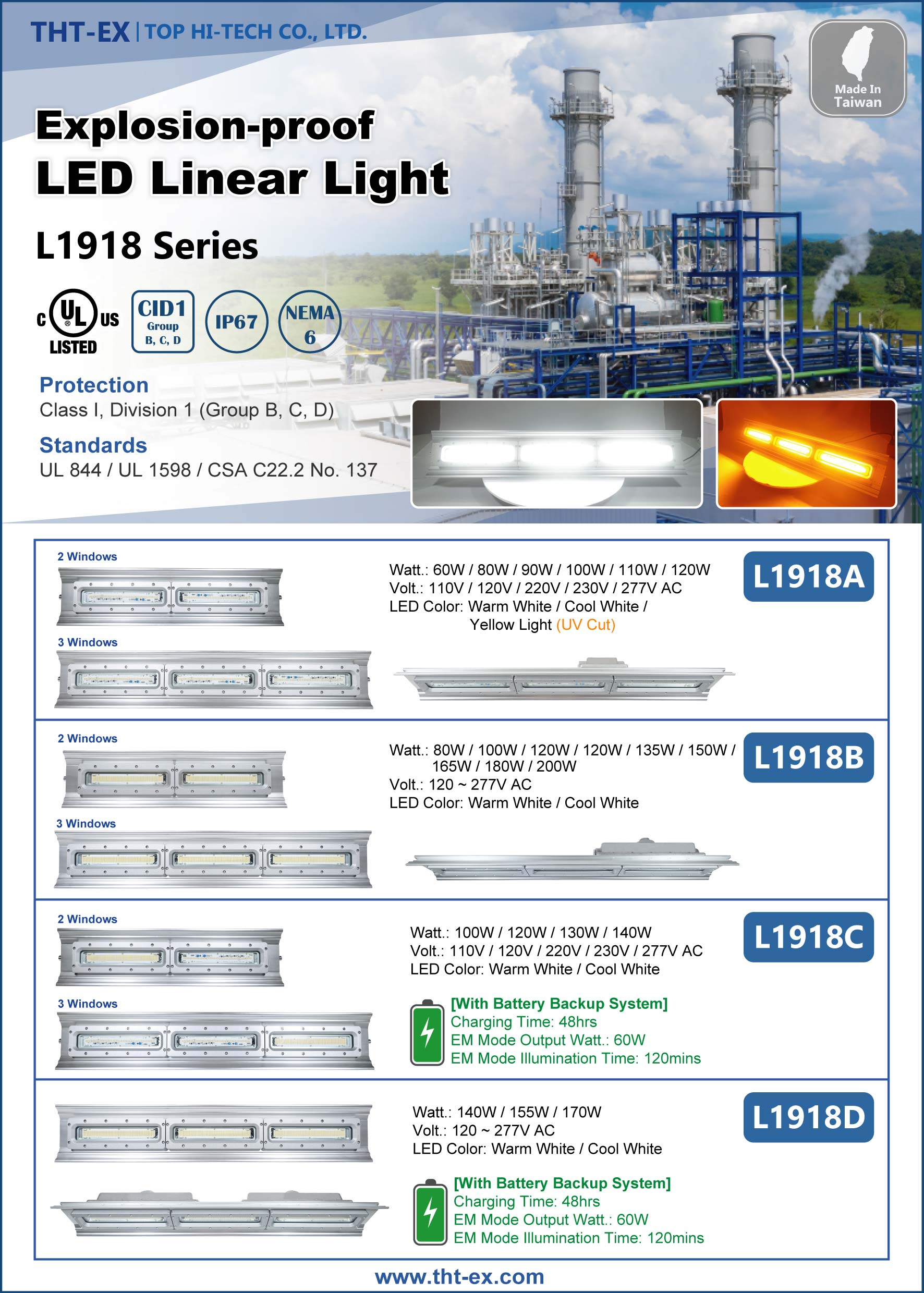 New Product Released! UL CID1 Explosion-proof LED Linear Light - Model L1918 Series