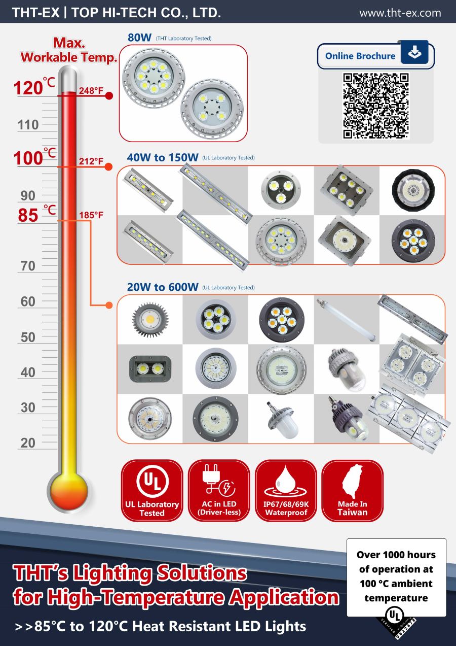 THT’s 85°C to 120°C Heat Resistant LED Lights Released - Tested by UL Laboratory