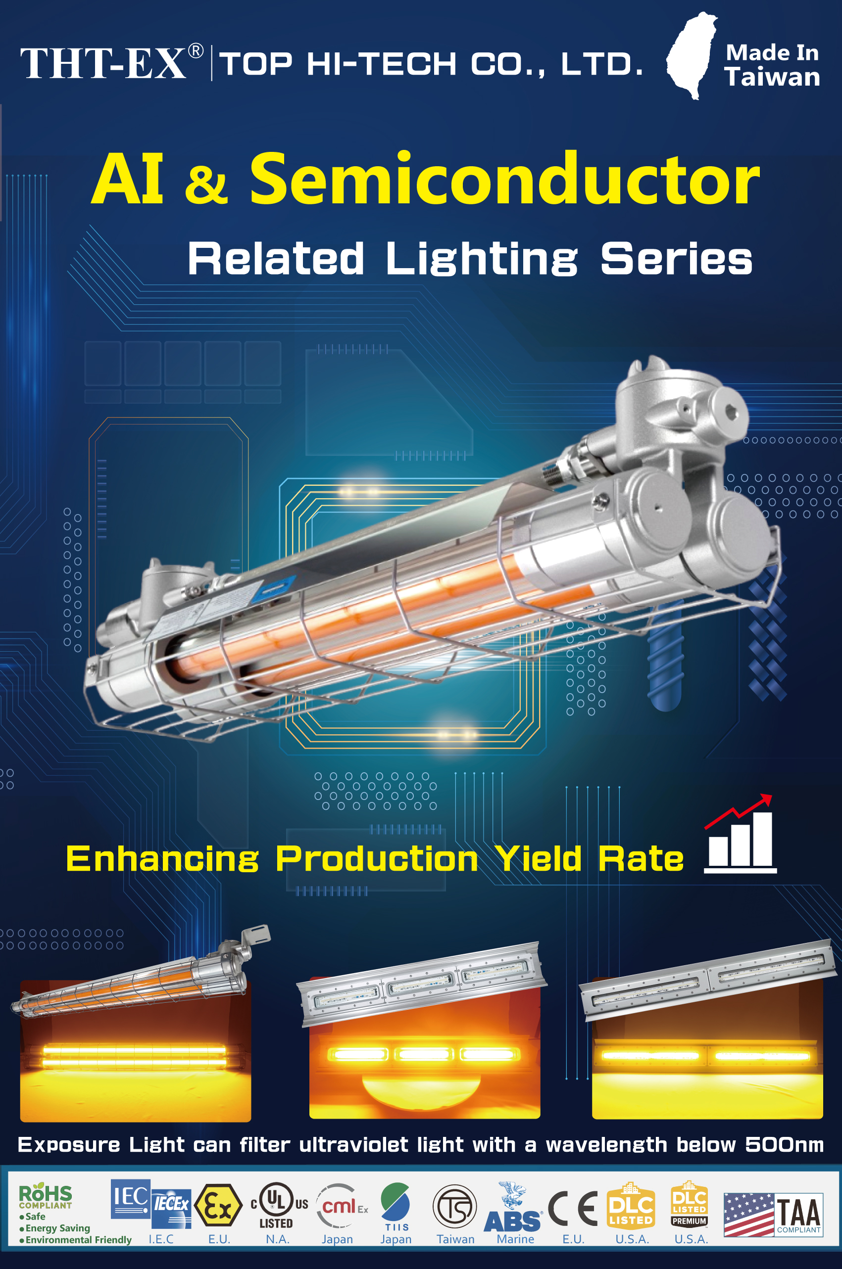 THT-EX's 500nm Precision Exposure Lighting — The Backbone of AI & Semiconductors