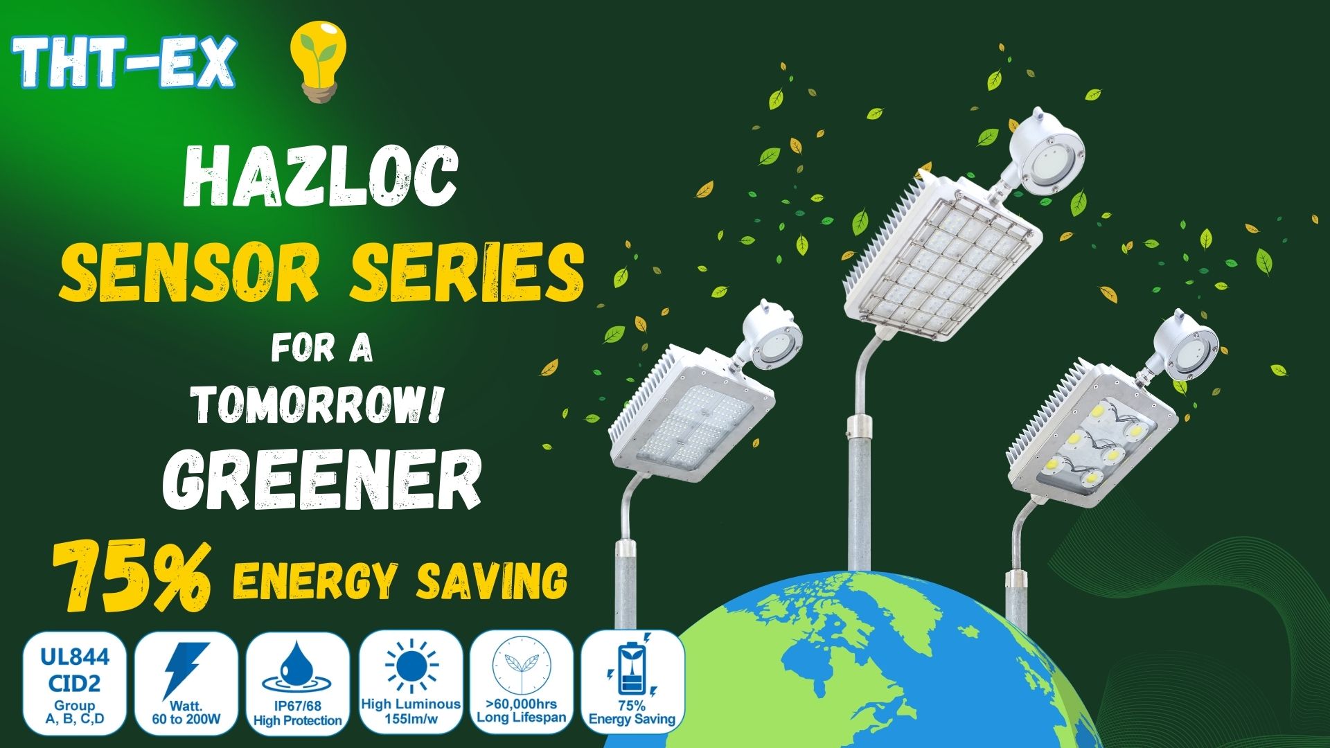 Explosion-Proof Lighting Smart Energy-Saving Upgraded｜Flood Light with Sensor for Hazardous Areas