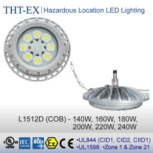 UL844/UL1598-Explosion proof LED Light-L1512D(COB)