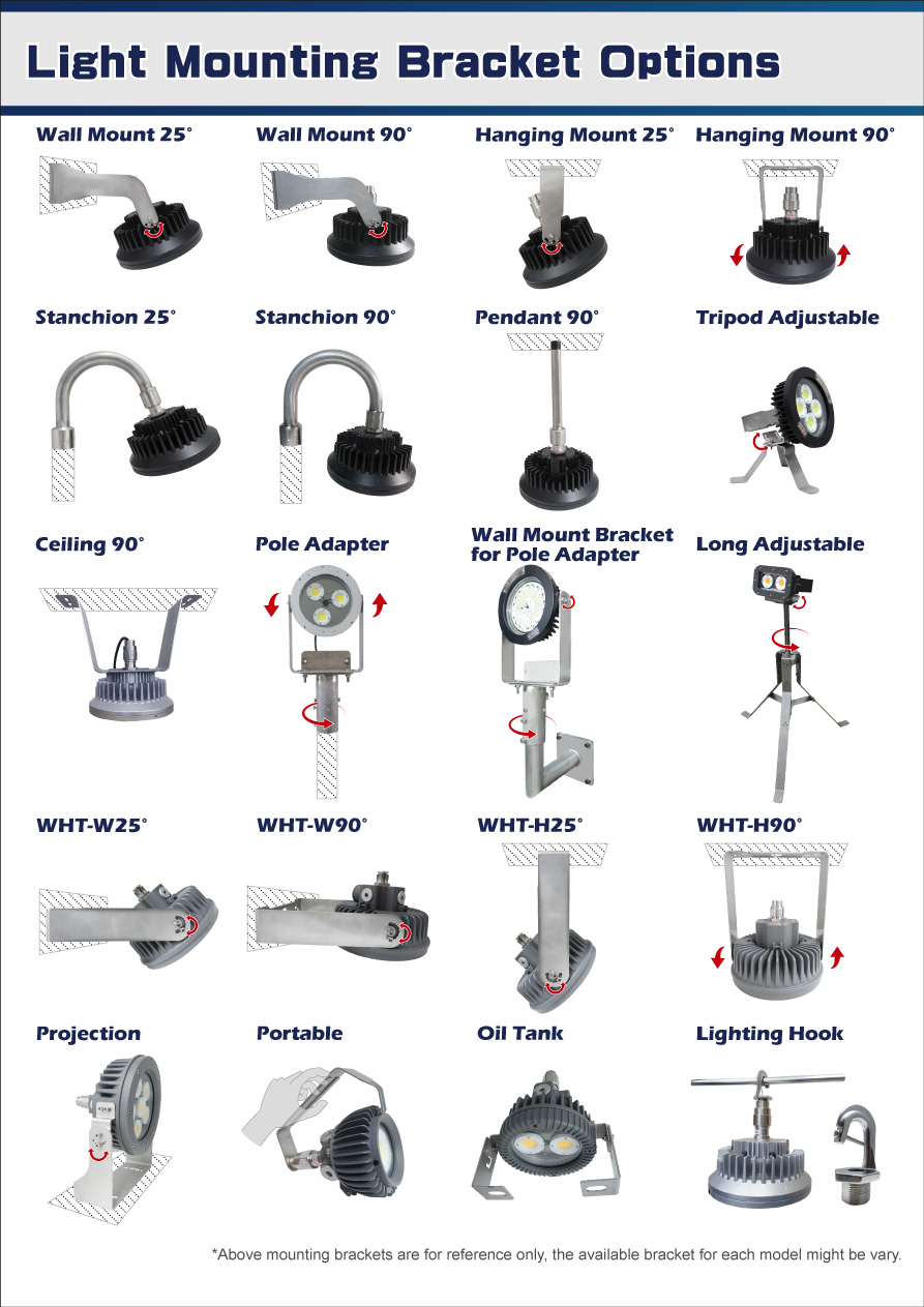 Ceiling Fixture Mounting Bracket Shelly Lighting