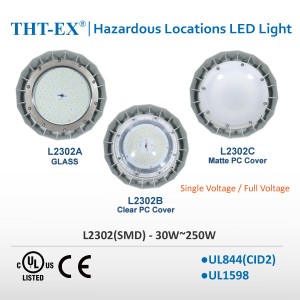 UL844-CID2, 30W to 250W-L2302-series
